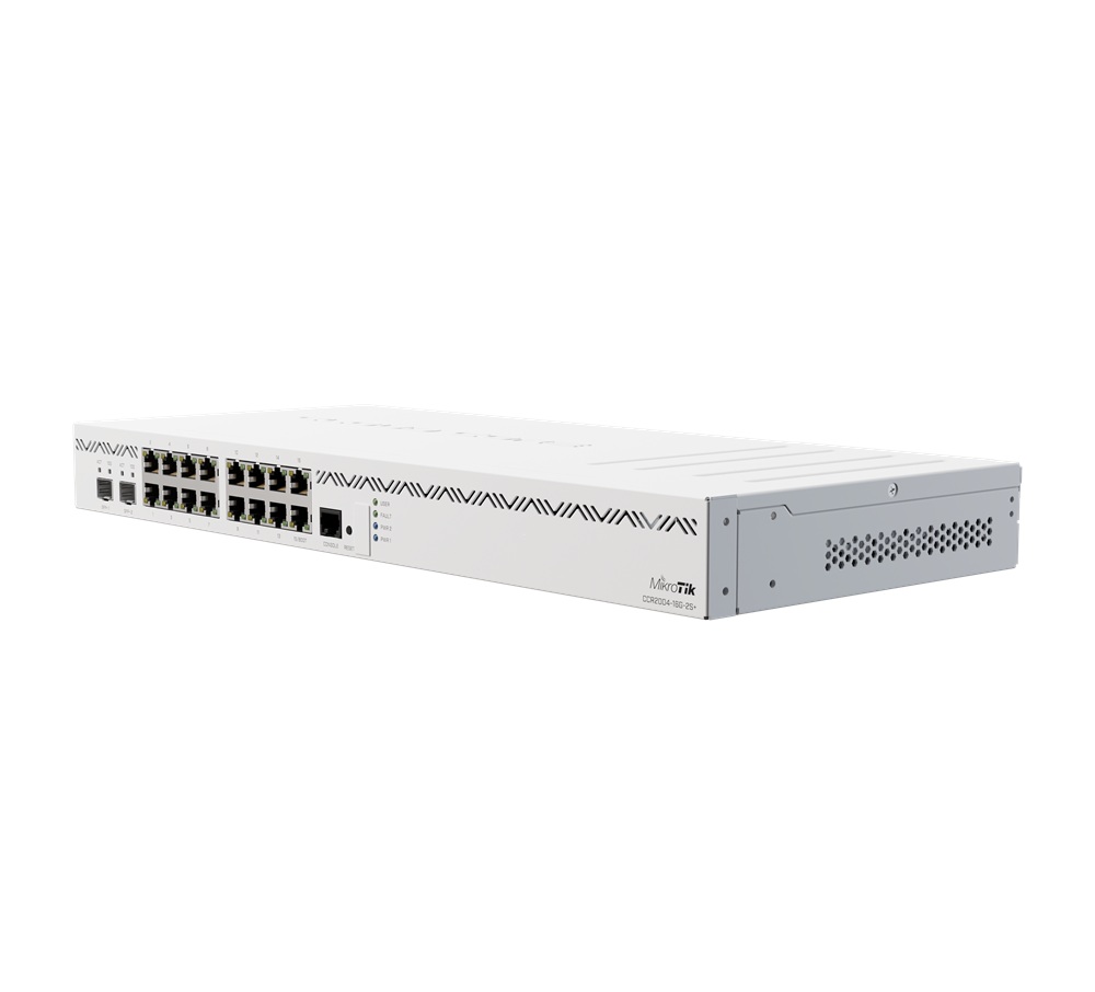 CCR2004-16G-2S+